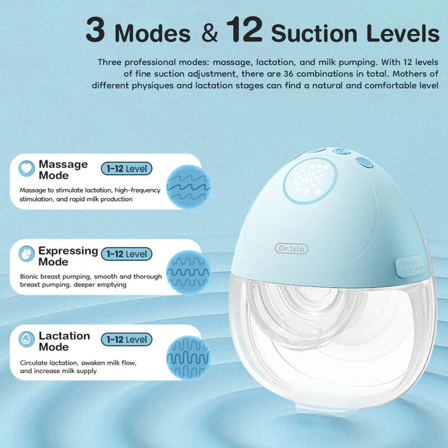 Dr.Isla EB60 Smart Wearable Breast Pump Blue