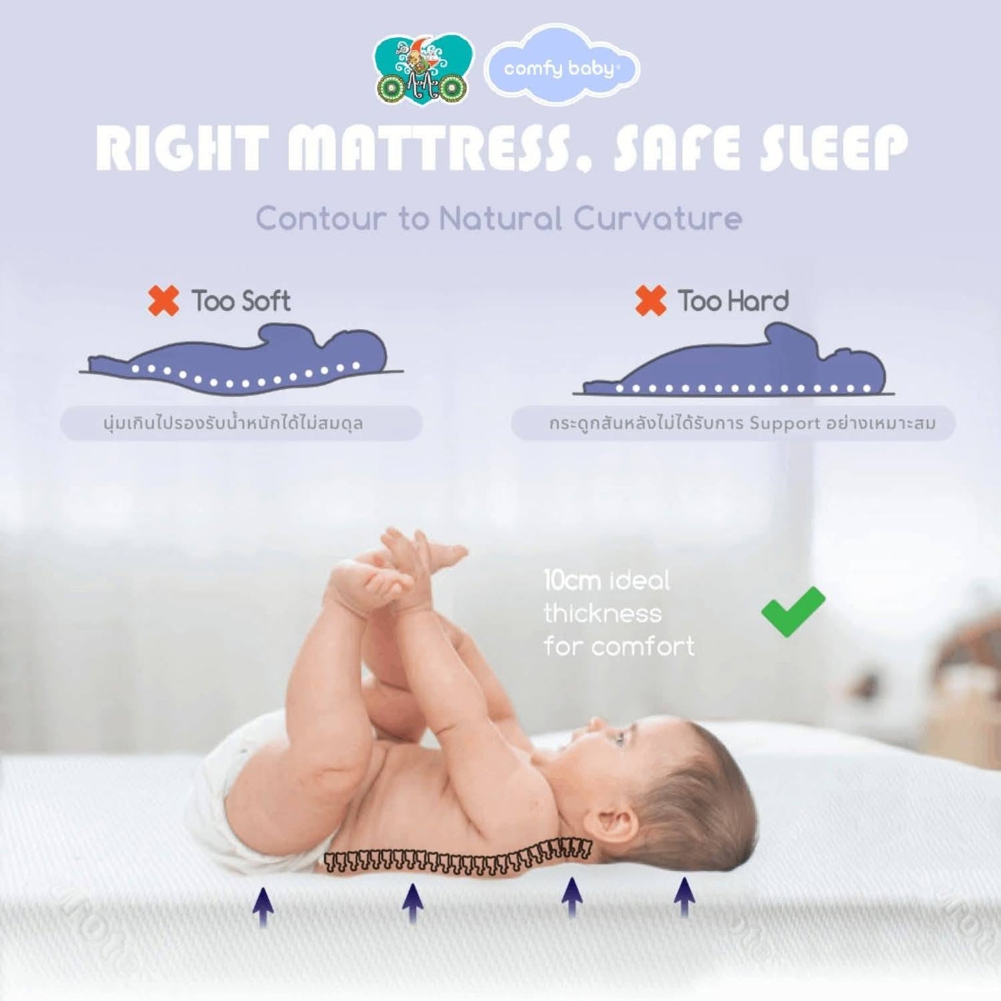 OAAO Supreme Mattress (60×120×10cm)
