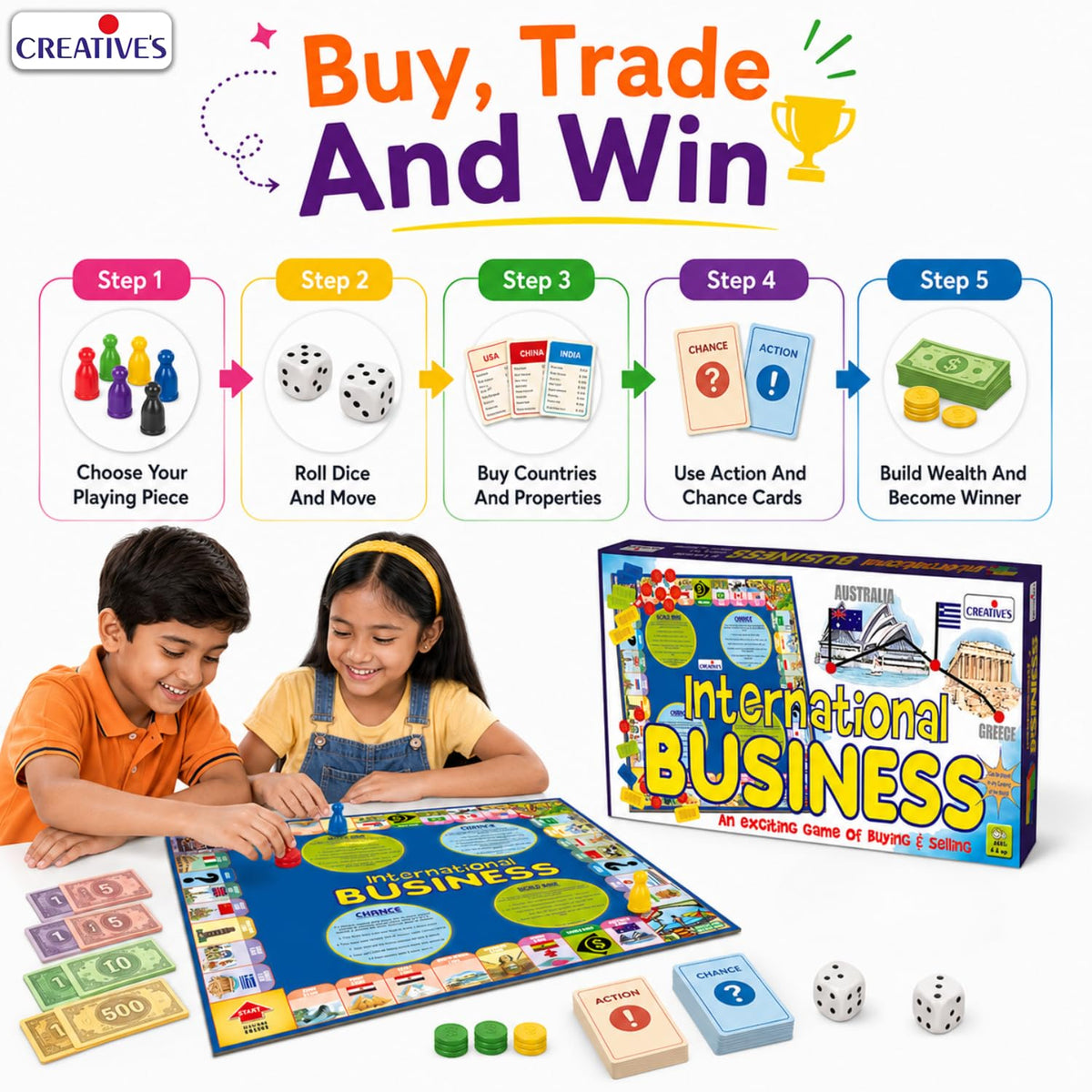 Creatives International Business an Exciting Game of Buying & Selling