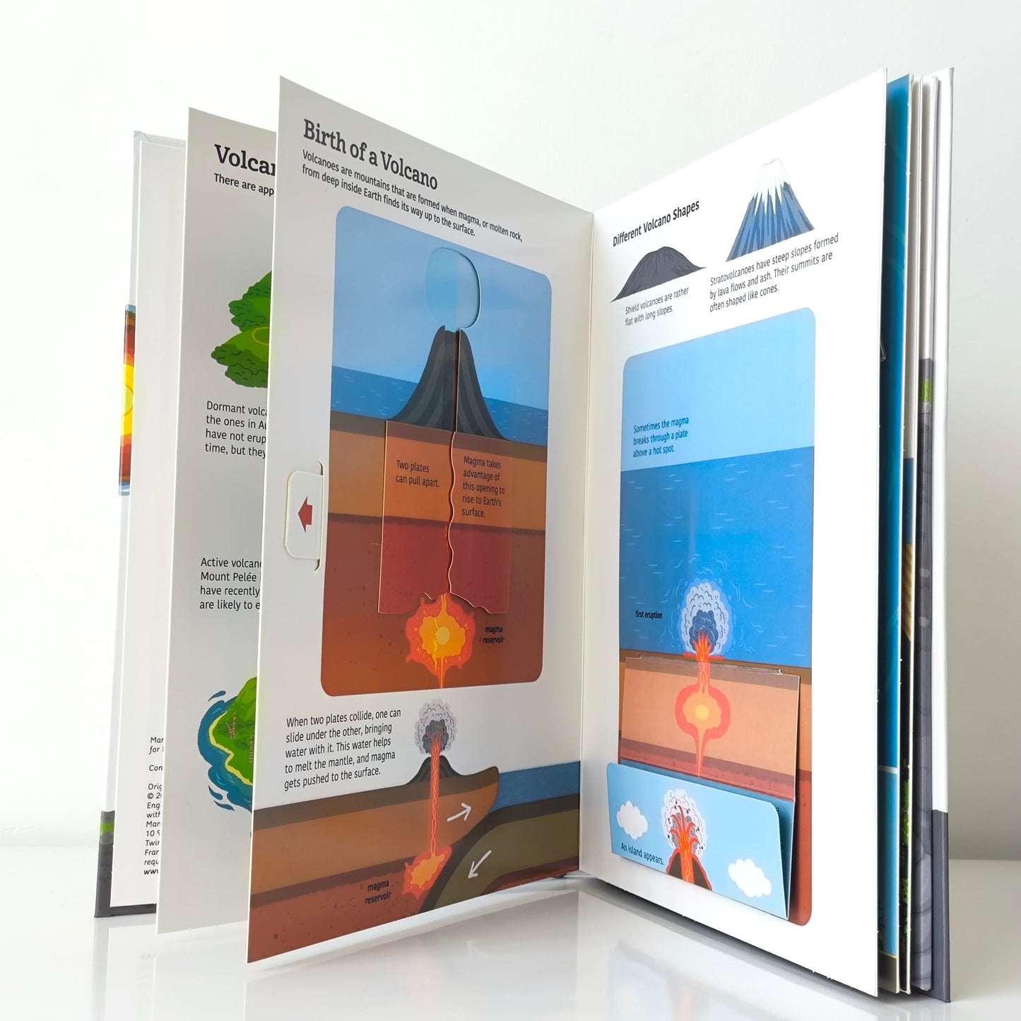 Ultimate Spotlight Volcanoes