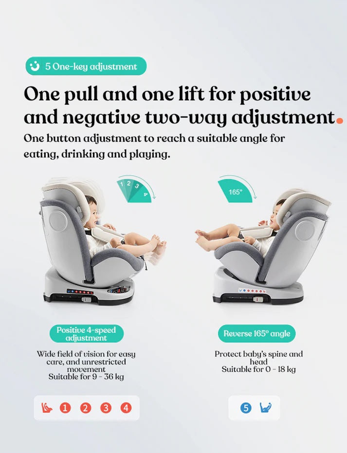 KUB Car Seat