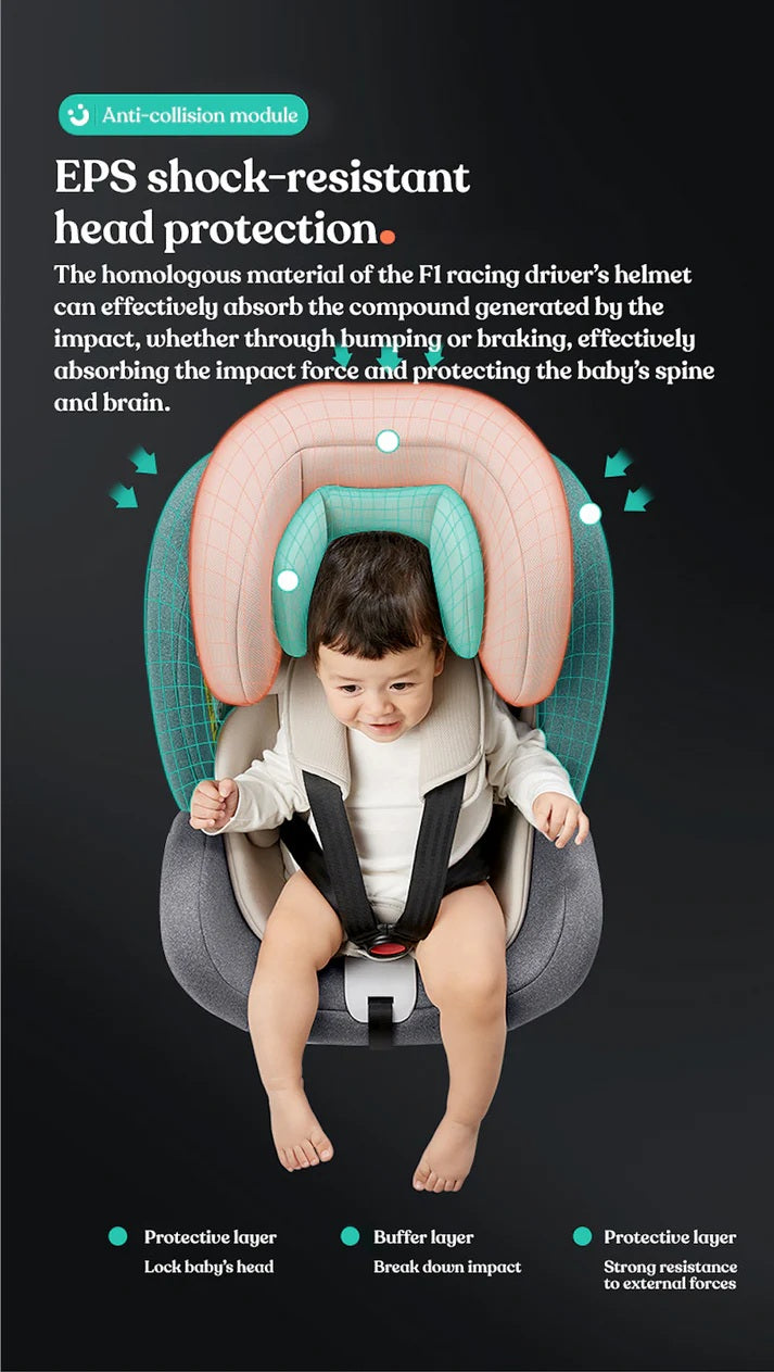 KUB Car Seat