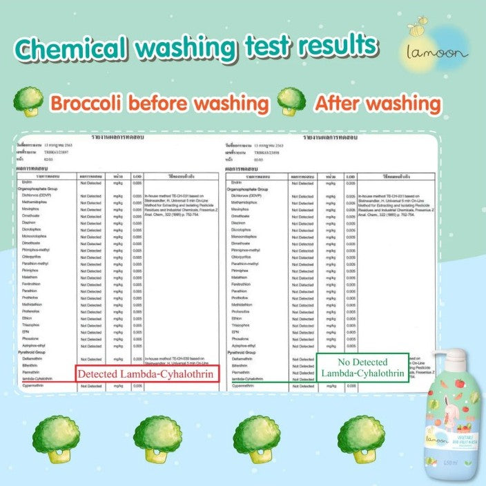 Lamoon Vegetable & Fruit Wash 400ml
