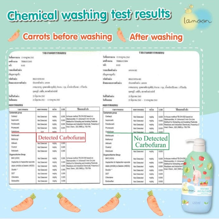 Lamoon Vegetable & Fruit Wash 400ml