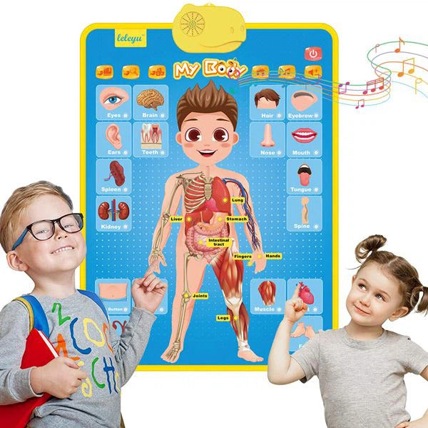 AG03 Talking Poster My Body