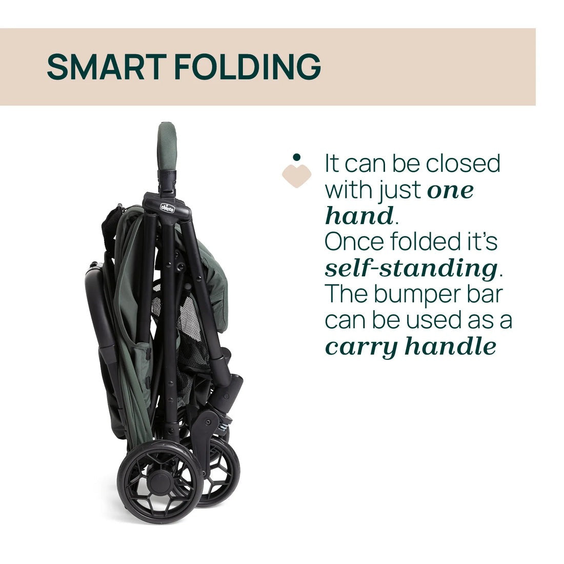 Chicco Urbino Stroller