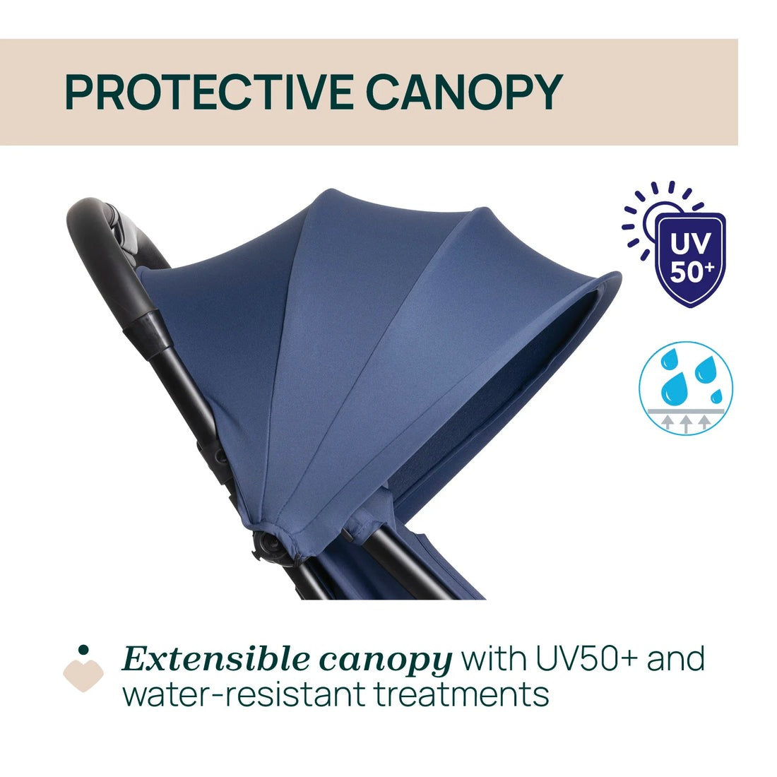 Chicco Urbino Stroller