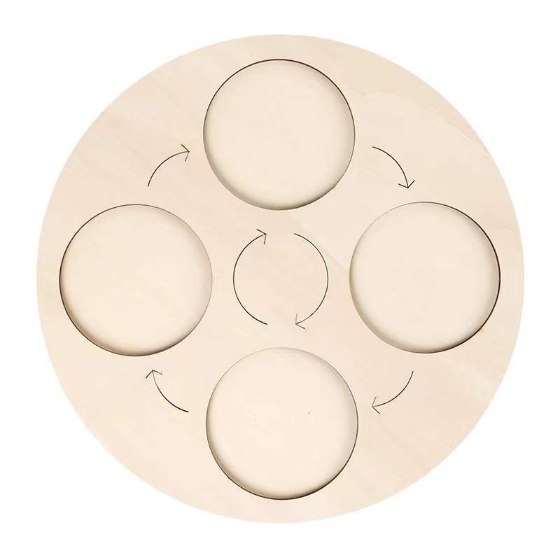 Life Cycle Round Bottom Plate