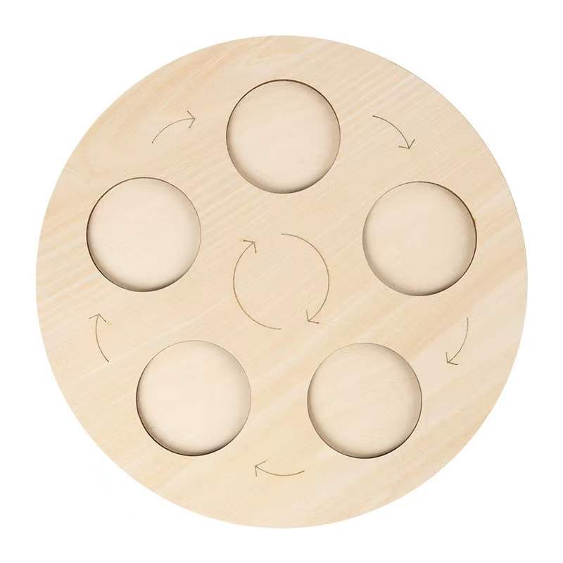 Life Cycle Round Bottom Plate – BABY LLAMA